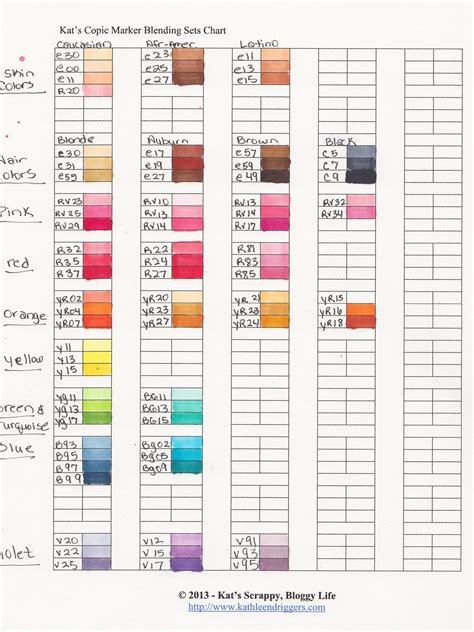 Printable Copic Color Chart